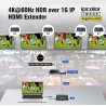 Receptor de Extensor HDMI sobre IP 4K 60Hz HDR RS-232 S/PDIF ARC Alcance 120m via Cabo de Rede RJ45 CEC Delta Multimedia HDMI-EX