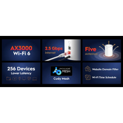 Система Wi-Fi Mesh Wi-Fi 6 AX3000 Маршрутизатор Точка доступу Підсилювач сигналу 2.4GHz 5GHz Порт 2.5GbE WAN Інтернет CUDY M3000