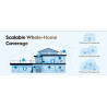 Wi-Fi 6 Mesh System AX3000 Router Access Point Signalverstärker 2.4GHz 5GHz 2.5GbE WAN Port Internet CUDY M3000(1-PACK)