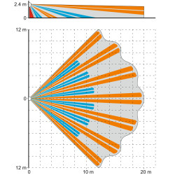 Dual PIR and microwave detector Grade 3 20x24m range 7 LED colors anti-masking sensitivity adjustment SATEL SLIM-DUAL-PRO