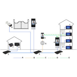IP-innendørsmonitor for videodørtelefon 7 tommer berøringsskjerm PoE MicroSD-spor alarmhub 8GB minne hvit-svart DAHUA VTH2421FW-