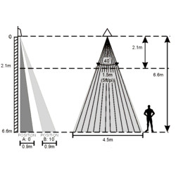 Wired PIR Motion Detector Vertical Curtain for Alarm System Indoor 6m Range Digital Signal NO NC PARADOX 460-P2C