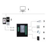 Görüntülü interkom erişim kontrolü genişletme modülü ikinci kapı kapı kontrolü RS-485 NO/NC DAHUA DEE1010B-S2