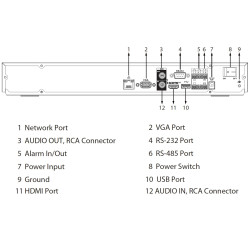 Înregistrator rețea IP 8 canale 32Mpx 8K WizSense AI SMD Plus AcuPick HDMI VGA 2x SATA 20TB H.265+ P2P DAHUA NVR5208-EI2