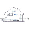 Extern panel IP-videoporttelefon 2Mpx WDR IR IP65 IK07 modulär intercom dörrklocka gratis app DAHUA VTO4201F-P1