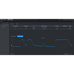 Шматсістэмны лічбавы відэарэгістратар 16 каналаў 5M-N 1080p Pentabrid HDMI VGA Інтэлектуальны аналіз выявы IVS DAHUA XVR5116HS-I