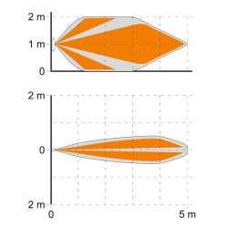 Braune PIR-Innen-Vorhangbewegungsmelder mit schmalem Erfassungswinkel und digitaler Temperaturkompensation SATEL CD-2-BR