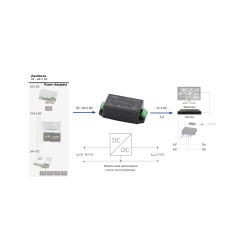 DC/DC menič napätia 20-60V na 12V 2A 24W modul napájania impulzný stabilizátor step-down PULSAR DCDC-12V2A-SD