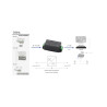 DC/DC žeminantis įtampos keitiklis 20-60V į 12V 2A 24W impulsinis maitinimo modulis step-down stabilizatorius PULSAR DCDC-12V2A-