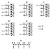Répartiteur vidéo 4 entrées 8 sorties BNC CVBS PAL NTSC actif pour CCTV DELTA RV-4/8PR