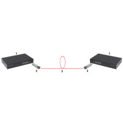 Одномодовий модуль SFP+ 10G 10км 1310нм duplex LC/PC оптичний трансивер ULTIMODE SFP+10-1310