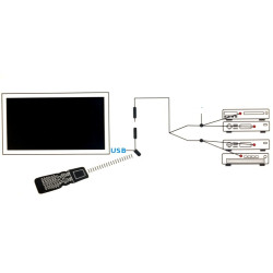 USB IR afstandsbediening verlenger 4 zenders infrarood repeater voor AV kast verborgen apparatuur bedieningsset Spacetronik SP-I