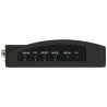 ตัวแปลงสัญญาณวิดีโอคอมโพสิต BNC S-Video เป็น VGA Full HD 1920x1200 พร้อม OSD PIP สำหรับจอภาพ Delta VGA-1920F