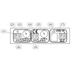 AHD HD-CVI HD-TVI CVBS actieve videosignaalversterker CCTV BNC UTP repeater DELTA VHD-15