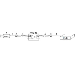 AHD HD-CVI HD-TVI CVBS actieve videosignaalversterker CCTV BNC UTP repeater DELTA VHD-15