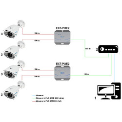 PoE Extender 1 input 2 outputs 200m range IEEE 802.3af/at Fast Ethernet metal housing PULSAR EXT-POE2