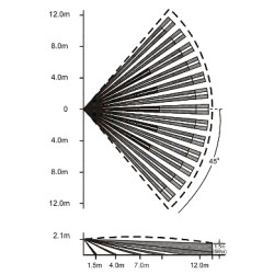 Dual PIR + MW-detektor med antimaskering PARADOX 525DM-P2C