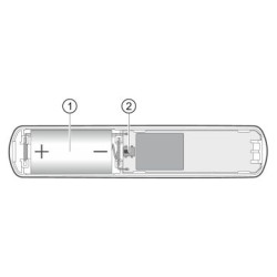 Rilevatore PIR a tenda wireless ABAX2 Satel ACD-220-BR