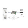 DC/DC maitinimo keitiklis 12V 4A SE Pulsar DCDC-12V4A-SE