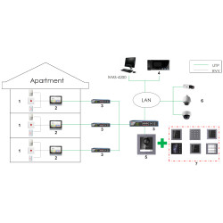 3.5 tums LCD-displaymodul för modulär IP-porttelefon kontaktlista RS-485 IP65 Hikvision DS-KD-DIS