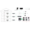 Modul diskwelet LCD 3.5 meut evit wideodomofon IP modulaouel list kontaktoù RS-485 IP65 Hikvision DS-KD-DIS