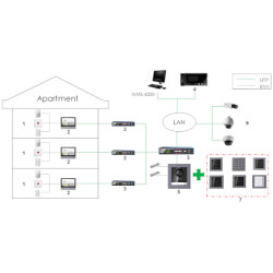 Mifare 13.56MHz közelségi olvasó modul moduláris videó kaputelefonhoz IP65 Hikvision DS-KD-M