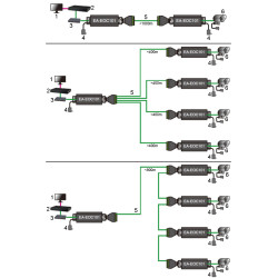 Extensor Ethernet per cable UTP abast fins a 1000m Transceptor RJ45 BNC convertidor IP per a càmeres COP EA-EOU101