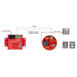 UTP / 2-Wire LAN + PoE 传输转换器套件 800m 范围 2 件套网络延长器 ATTE ETH-2WIRE-A-SET2