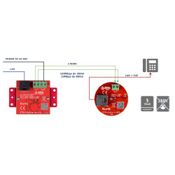 UTP / 2-Wire LAN + PoE 传输转换器套件 800m 范围 2 件套网络延长器 ATTE ETH-2WIRE-A-SET2