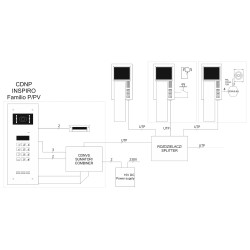 Digitale Video-intercom met Hoorn LCD 4 inch Magnetisch Systeem ACO CDNP Inspiro Familio ACO INS-MPR/4