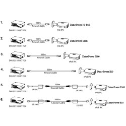 Suis Industriell PoE ePoE 8-port SFP Gigabit Uplink Pemasangan DIN 120W DAHUA LR2110-8ET-120-V2