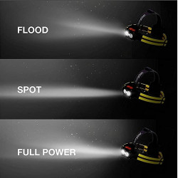 专业LED头灯 600流明 IPX4 防跌落7米 工业建筑头盔灯 ENERGIZER LT-HEADLIGHT-HARDCASE/600