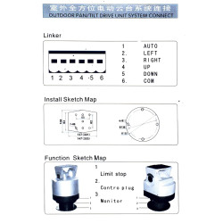 Plataforma Pan Tilt para Câmeras CCTV e Painéis Solares 350 graus 70 graus 230V AC Carga 25kg ACTii AC5266