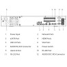 Gravador de vídeo em rede IP 64 canais 8K 32MP WizSense AI AcuPick 4xSATA eSATA DAHUA NVR5464-EI2