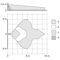 גלאי חיצוני כפול PIR + MW דרגה 3 אנטי-מסקינג IP54 חיישן דמדומים SATEL OPAL-PRO