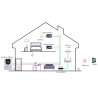 Iekštelpu panelis 7 collas Android 14 IP Wi-Fi 2-Wire DAHUA SCP3022A-B