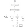 Point d'accès 2,4 GHz, 5 GHz 300 Mb/s + 867 Mb/s TP-LINK TL-EAP230-WALL