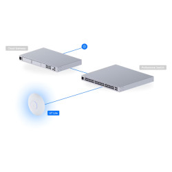 Кропка доступу Wi-Fi 7 2.4 ГГц 5 ГГц 688 Мбіт/с + 4300 Мбіт/с UBIQUITI UQ-U7-LITE