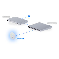 Wi-Fi 7 Access Point 2.4 GHz, 5 GHz, 688 Mbps + 4300 Mbps UBIQUITI UQ-U7-LR