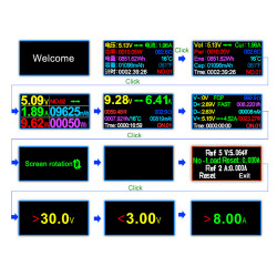 Többfunkciós USB USB-C Micro USB feszültség- áramerősség- teljesítmény- és kapacitásmérő LCD QC PD Spacetronik SP-UT01