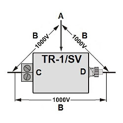 Aktif video dönüştürücü optik ayırıcı UTP 400m CVBS PAL NTSC galvanik izolasyon 1000V DELTA TR-1/SV