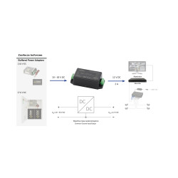 Convertor DC/DC coborâtor-ridicător de tensiune 12V 2A 24W modul de alimentare în comutație PULSAR DCDC-12V2A-SE