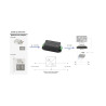 12V 2A 24W DC/DC 升降压转换器开关电源模块 PULSAR DCDC-12V2A-SE