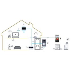 Гібридний накладний відеодомофон 2-Wire IP зі зчитувачем RFID-карт DAHUA VTO3312Q-P