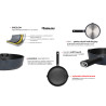 9-delige pannenset met Greblon-coating voor inductie Zwieger ZW-EK-3949