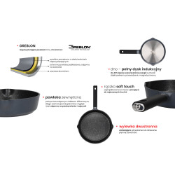 Aluminium Pfannenset 20cm 24cm Greblon Beschichtung Induktion Zwieger ZW-EK-4854