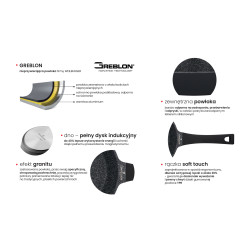 Ensemble de casseroles poêles et couteaux 15 pièces revêtement granit induction compatible four Zwieger ZW-EK-0870