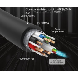 Optinen HDMI-kaapeli 80 m 8K @ 60 Hz UNITEK C11085GY01-80M