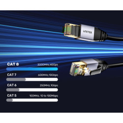 Patchcord RJ45 S/FTP Cat. 8 40Gbps 2000MHz Blindado SSTP 15m Preto Profissional LAN UNITEK C18149AGY03-15M