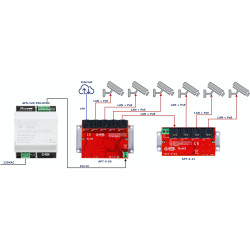 DINレールTH35対応 55V DC 2.2A 120W スイッチング電源 IP PoE CCTV監視システム用 高効率安定化電源 ATTE APS-120-550-DIN4